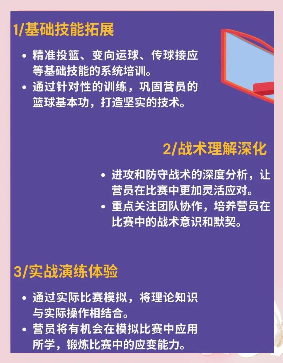 为什么智能指导对篮球运动员的发展至关重要